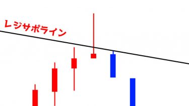 レジサポラインとヒゲ